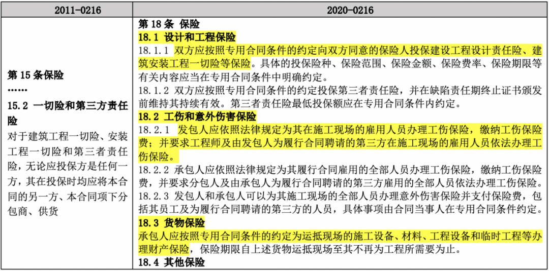 2025新奥最精准免费大全,专家意见解释定义|最佳精选