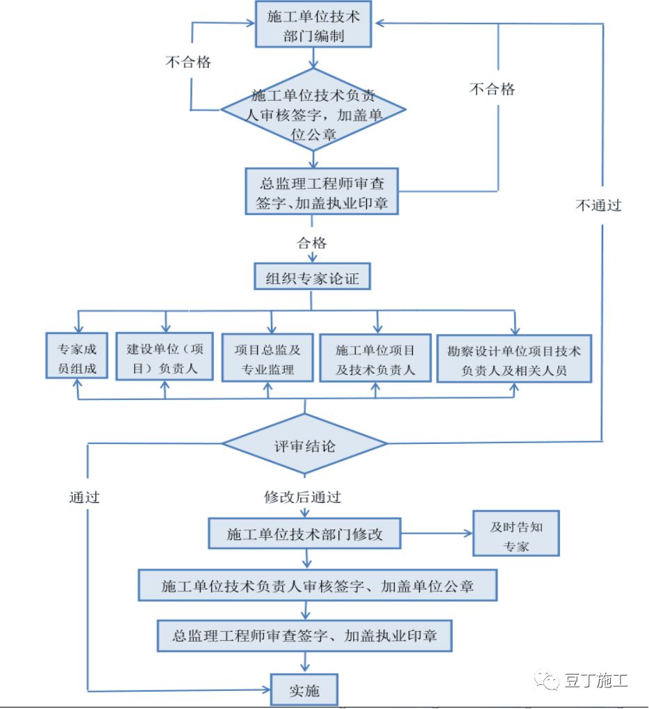 香港+六+合一肖一码:精选解释解析落实|最佳精选