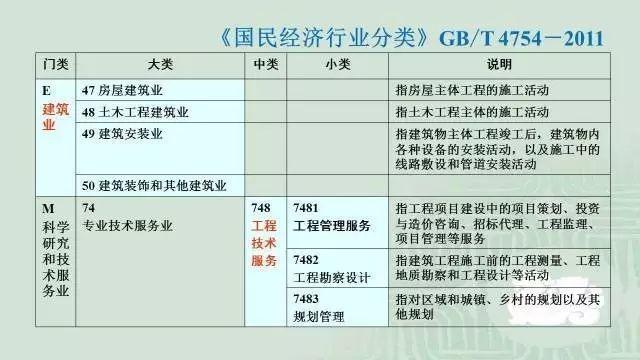 一肖一码一必中一肖:精选解释解析落实|最佳精选