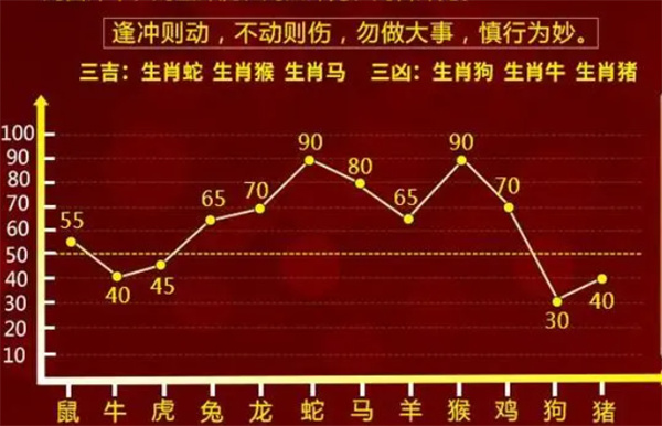 香港今晚六给彩特吗;全面释义解释落实|最佳精选