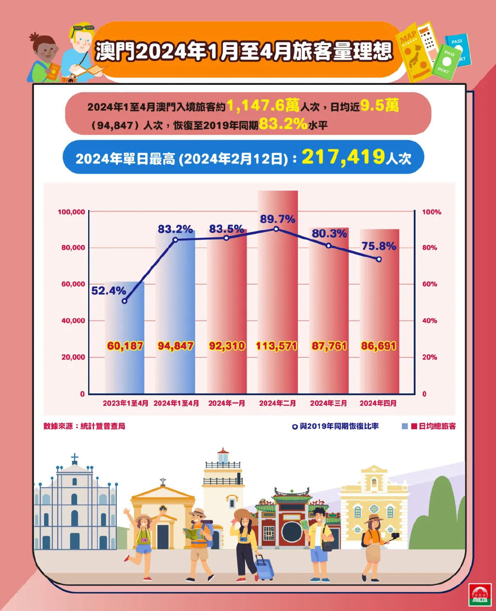 新澳门2025年正版资料;全面释义解释落实|最佳精选