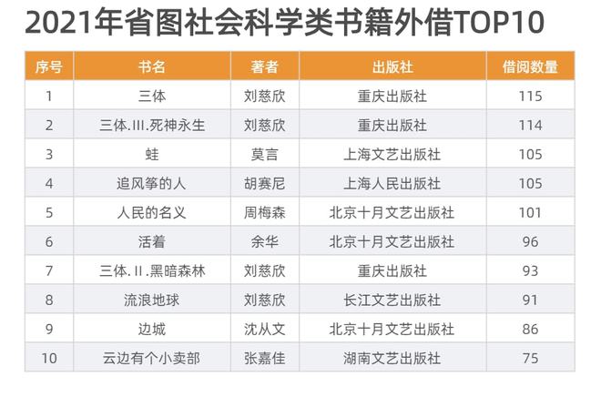 2025澳门精准正版资料大全酷知,专家意见解释定义|最佳精选