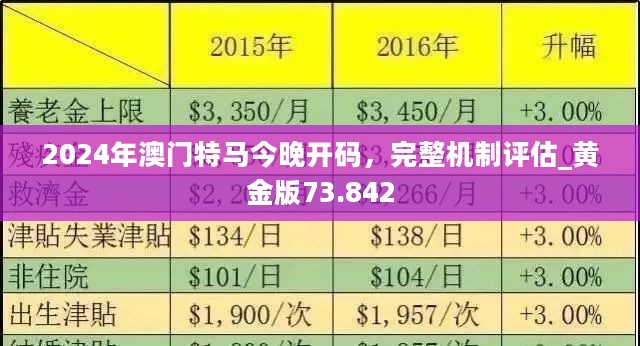 2025新澳门精准正版免费大全,专家意见解释定义|最佳精选