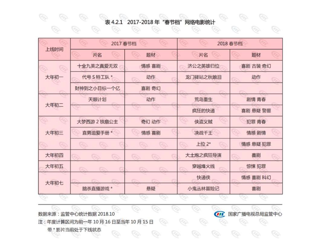 2025新年澳门天天彩免费大全,专家意见解释定义|最佳精选