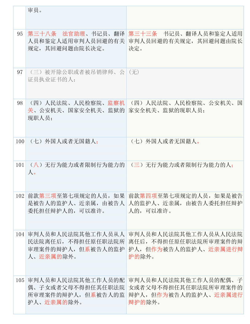 最准一码一肖100%凤凰网:精选解释解析落实|最佳精选