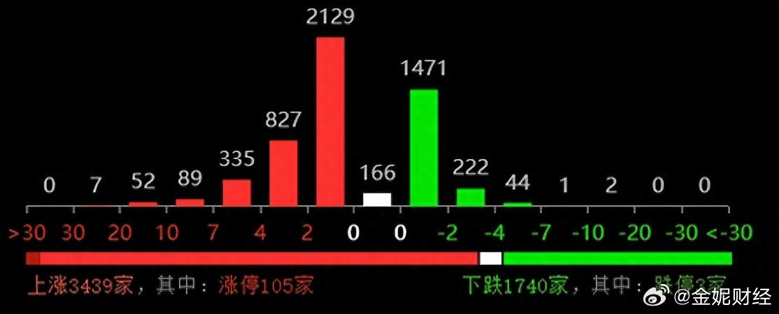 2025新澳门天天开奖免费查询;全面释义解释落实|最佳精选