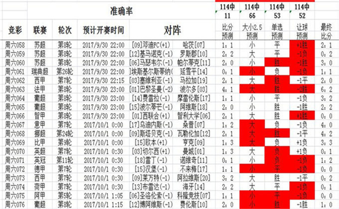 4988cσm查询,澳彩资料,专家意见解释定义|最佳精选