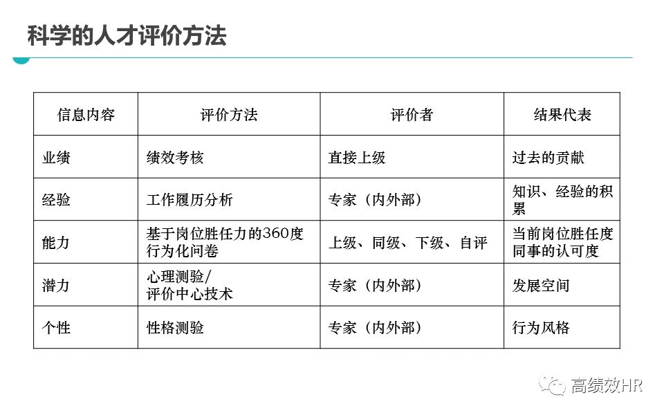 2025新澳门精准资材免费:精选解释解析落实|最佳精选