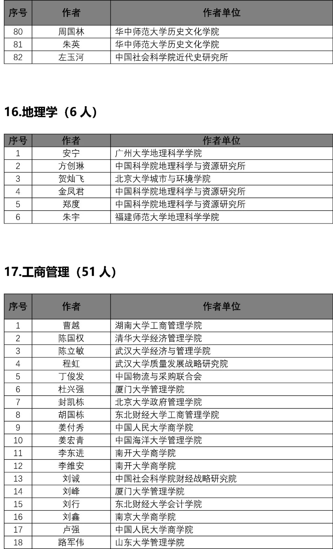 澳门资料大全,正版资料查询2025,专家意见解释定义|最佳精选