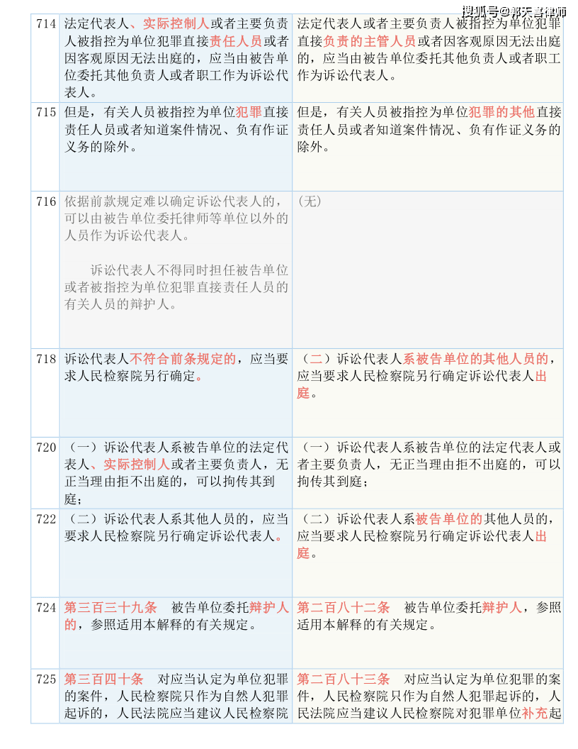 文章内容 第38页