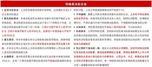 澳彩精准资料免费长期公开:精选解释解析落实|最佳精选