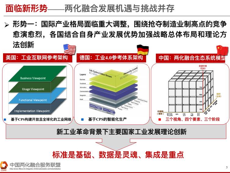 下载资讯 第35页