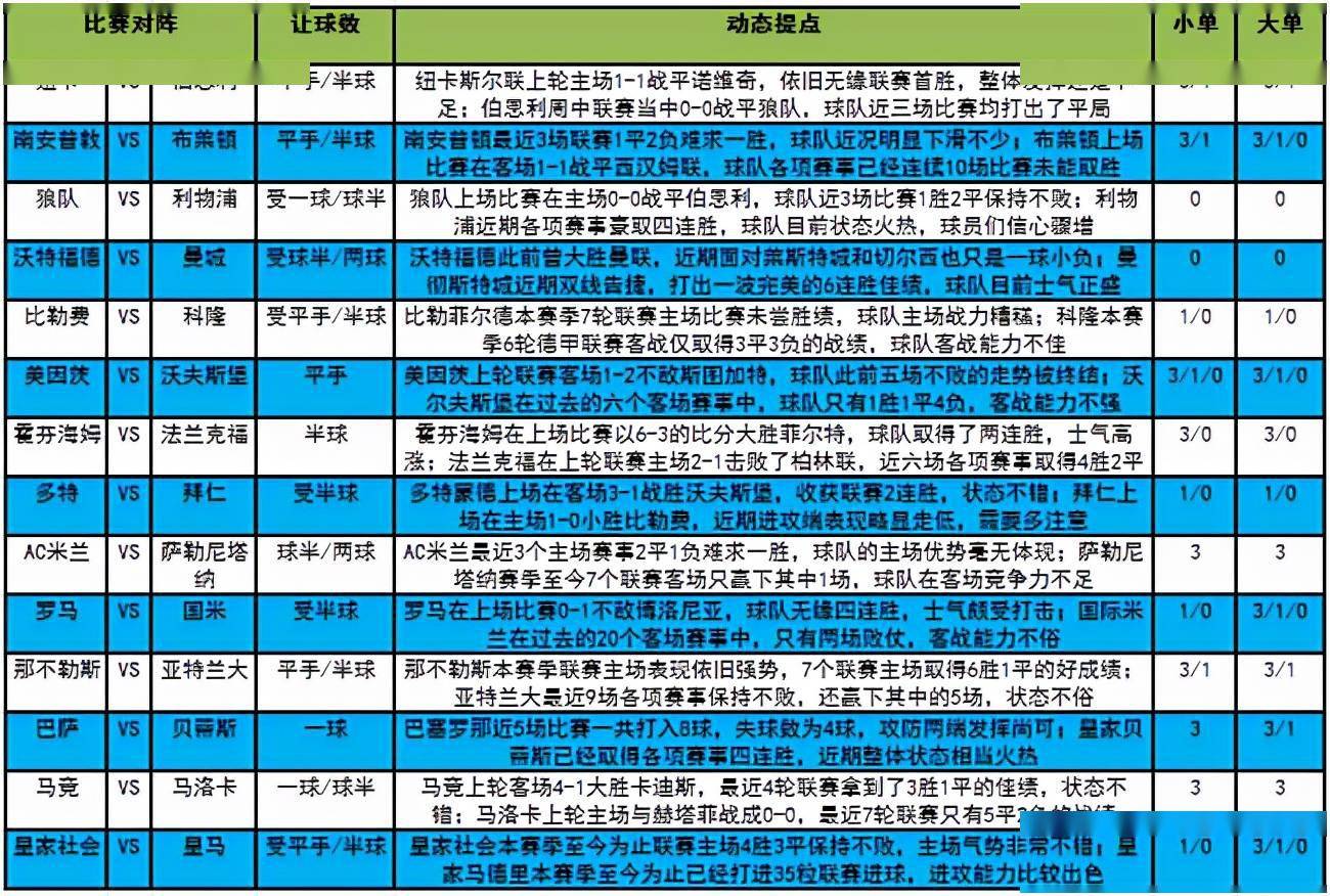 新澳2025今晚开奖资料大全:精选解释解析落实|最佳精选