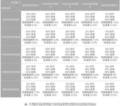 澳门三肖三码精准100%黄大仙:精选解释解析落实|最佳精选