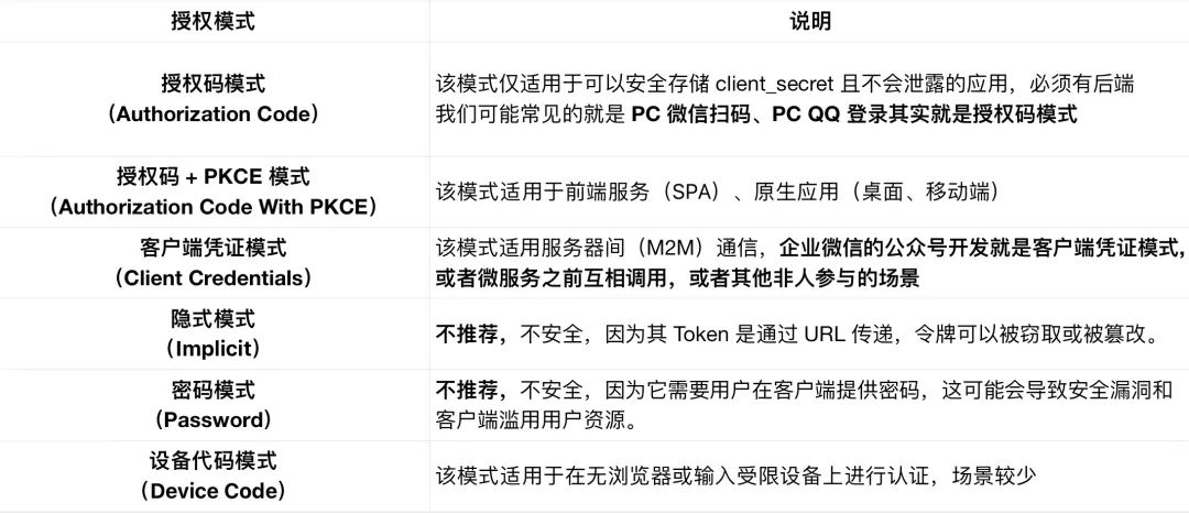 2025全年资料免费大全功能:精选解释解析落实|最佳精选