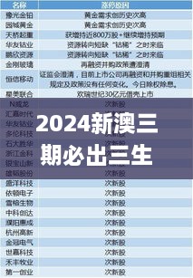 2025新澳三期必出一肖,专家意见解释定义|最佳精选