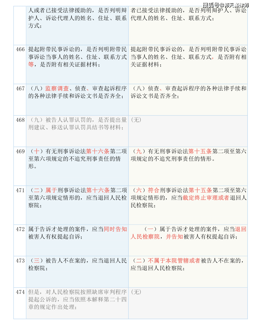 澳门一码一肖100准吗;全面释义解释落实|最佳精选