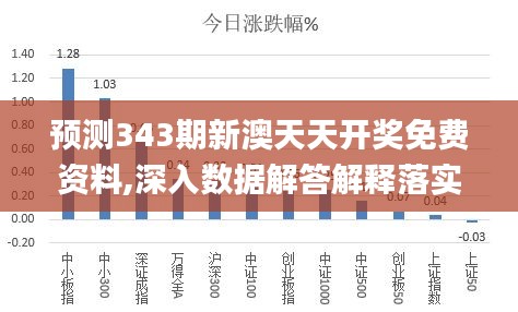 新澳天天开奖资料;全面释义解释落实|最佳精选