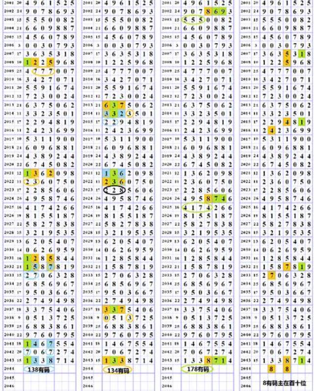 黄大仙论坛心水资料2025;全面释义解释落实|最佳精选