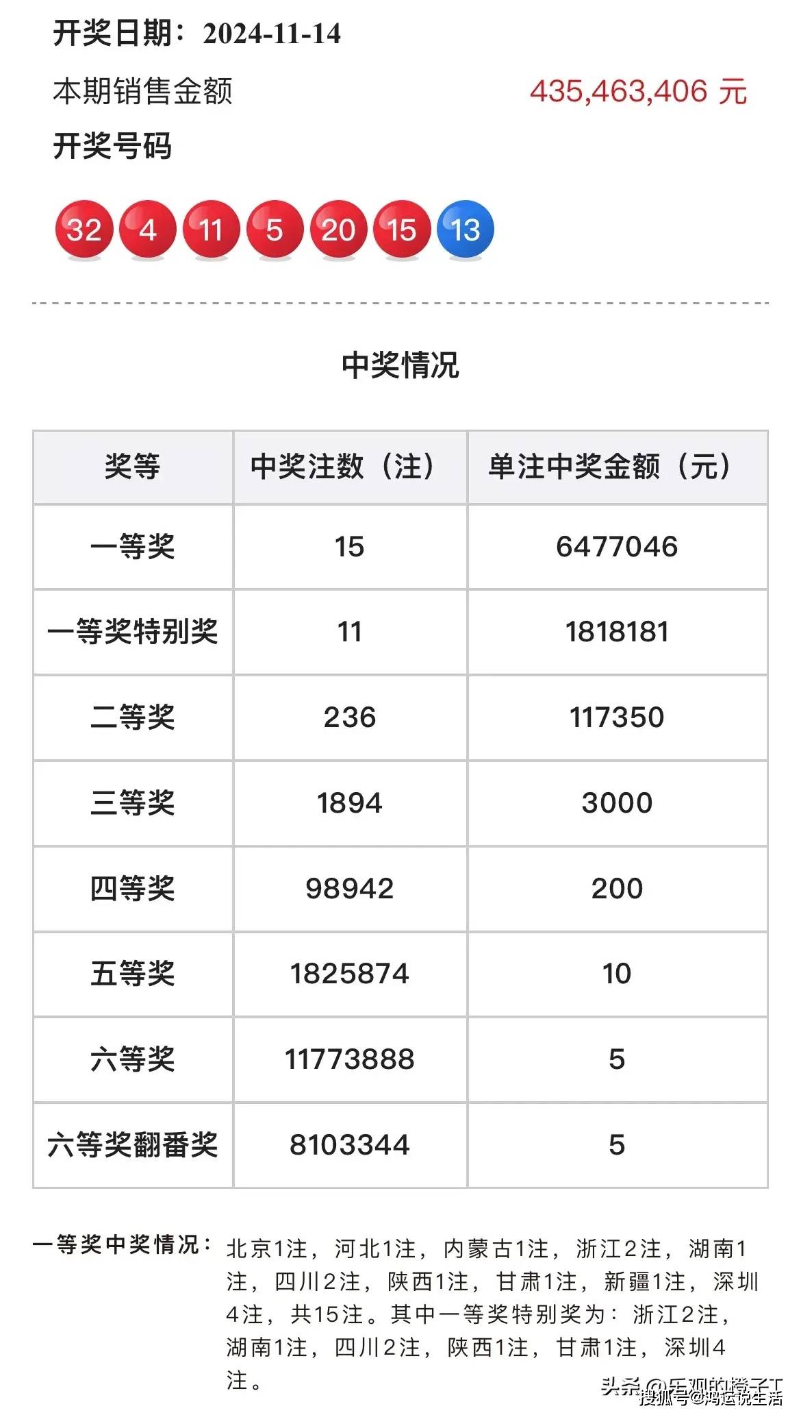 白小姐必中一肖一码100准:精选解释解析落实|最佳精选