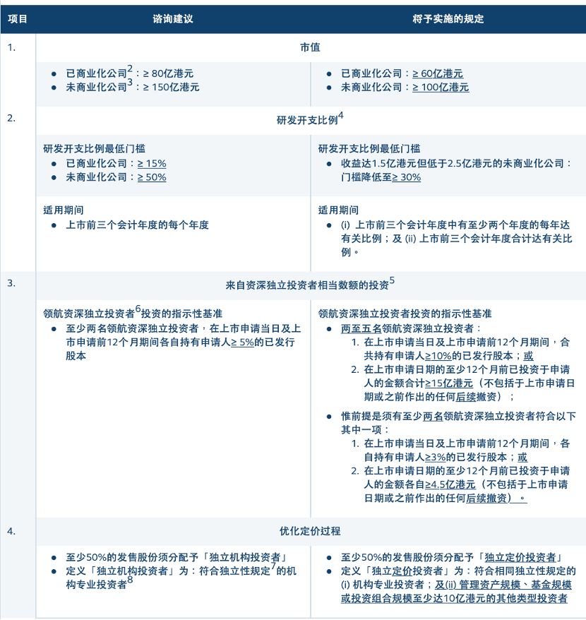 2025年澳门特马今晚号码:精选解释解析落实|最佳精选