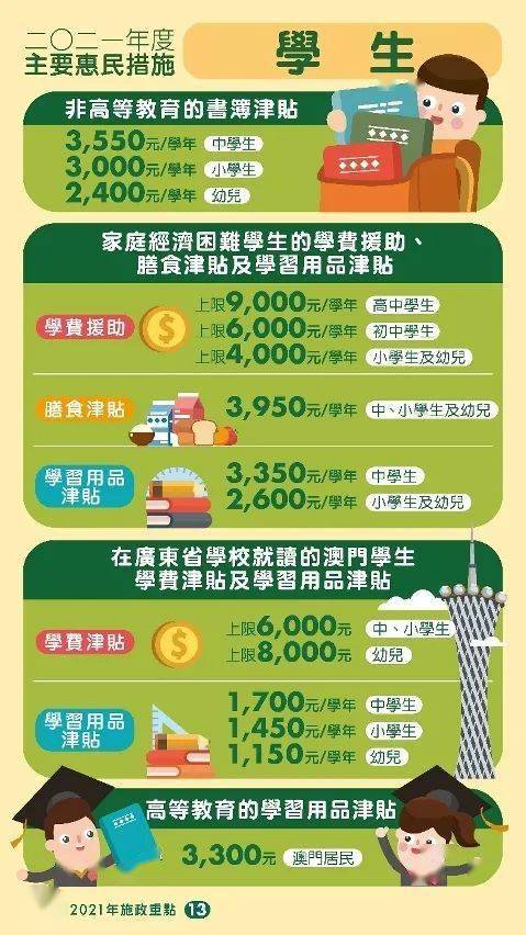 2025年澳门精准免费大全:精选解释解析落实|最佳精选