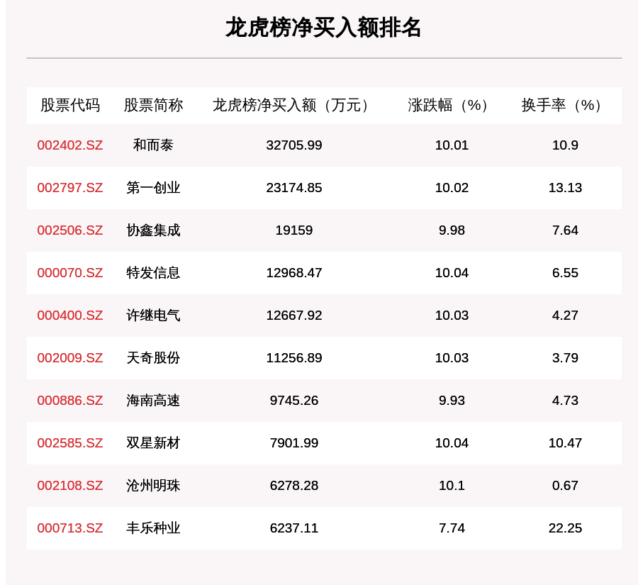 澳门一码一码100准确:精选解释解析落实|最佳精选