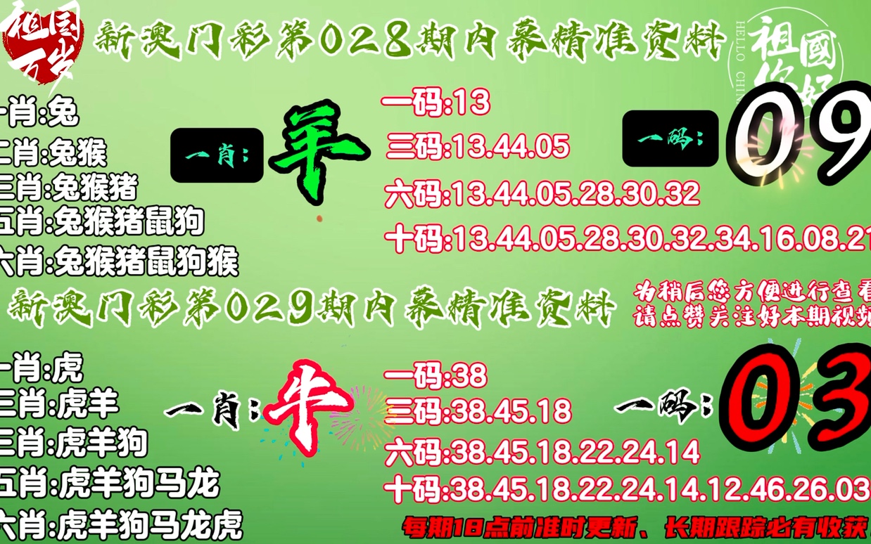 香港三期内必开三肖:精选解释解析落实|最佳精选