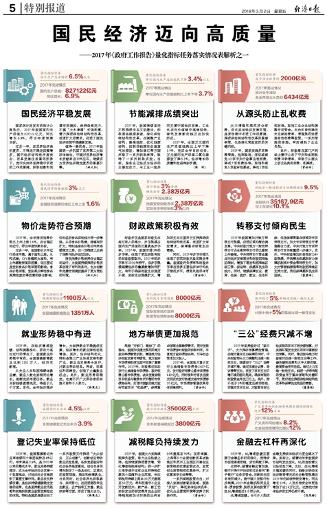 2025年澳门天天彩正版免费大全:精选解释解析落实|最佳精选